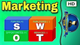 Marketing S3  SWOT [upl. by Chapel]