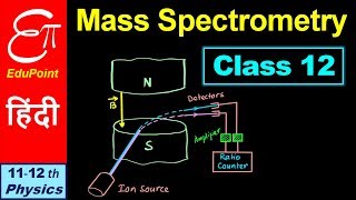 Mass Spectrometry  Class 12  Moving Charge and Magnetism  6  in HINDI [upl. by Puttergill]