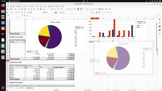 LibreOffice Calc 16 creare una dashboard [upl. by Ttenneb]