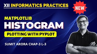 Histogram Chart  Plotting with Pyplot  Data Visualization Class 12 IP  Matplotlib Python [upl. by Inig]