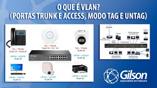 O que é VLAN portas Trunk e Access modo TAG e UNTAG [upl. by Elane]