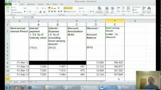 Accounting Unit 8  Part 1  Accounting for Bonds  Discounts [upl. by Shah974]