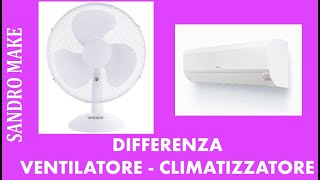 differenze ventilatore climatizzatore [upl. by Kaycee799]