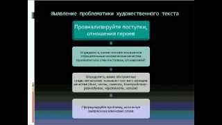 Методика подготовки к написанию сочинениярассуждения части С на ЕГЭ по русскому языку [upl. by Leuas]