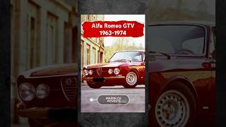 Alfa Romeo GTV 19631974  Masini legendare 9 [upl. by Dahsar]