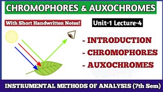 Chromophore amp Auxochrome  UV spectroscopy  Instrumental methods of Analysis  7th Sem [upl. by Cedar]