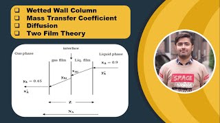 Mass Transfer Numerical Diffusion  wetted wall column  Mass Transfer Coefficient Two Film Theory [upl. by Maury911]