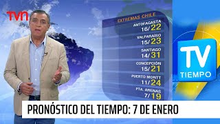 Pronóstico del tiempo Sábado 7 de enero  TV Tiempo [upl. by Alleb504]