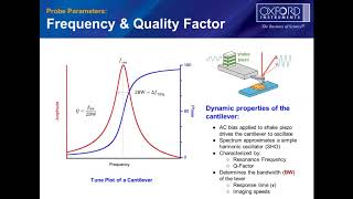 Webinar How To Choose an AFM Probe [upl. by Oiceladni]