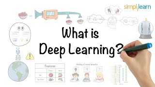 Deep Learning  What is Deep Learning  Deep Learning Tutorial For Beginners  2023  Simplilearn [upl. by Files]