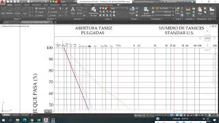 CONTROL DE CALIDAD POR GRANULOMETRÍA DE CAPA BASE [upl. by Yornek]