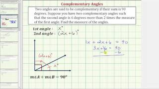 Ex Write Expressions and Determine the Measure of Complementary Angles [upl. by Ainak]