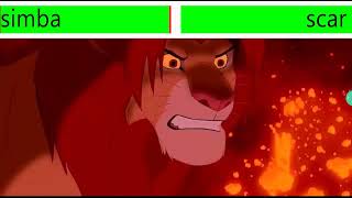 lion king final battle with healthbarssimba vs scar [upl. by Onailimixam]