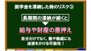 奨学金のリスクと救済制度【3分で分かる奨学金動画15】 [upl. by Giannini]