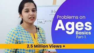 Aptitude Made Easy  Problems on Ages Part1 – Basics and Methods Examples Math tricks [upl. by Lobiv]