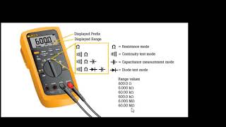 le voltmètre électronique explication pardonne m miga ohm [upl. by Repmek]