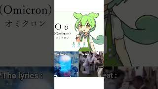 alpha beta gamma delta anime girl song anime memes song ytviral [upl. by Finbur]