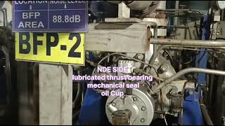 Boiler Feed Pump BFP Working Principle  Maintenance  and All Parts Explained [upl. by Martsen]