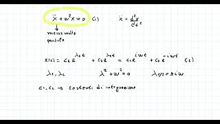 Equazione differenziale delloscillatore armonico [upl. by Naneek]