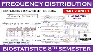 Frequency distribution  P2 U1  Biostatistics and research Methodology 7 sem  Carewell Pharma [upl. by Cyrus22]