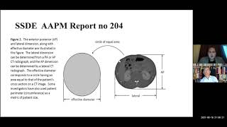 SCMPCR ELP04 Lecture7 CT Dosimetry and Reconstruction Algorithms [upl. by Jenness]