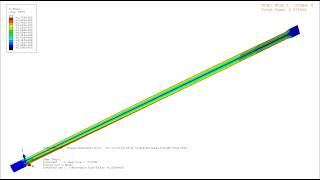 Twisting of torsion bar in ABAQUS ElastoPlasctic Axisymmetric analysisExplicit [upl. by Nomar]