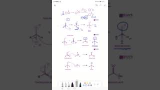 Cannizzaro reaction and mechanism [upl. by Niloc]