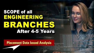 Scope of all Engineering Branches after 45 years  JoSAA Choice filling [upl. by Yenittirb]