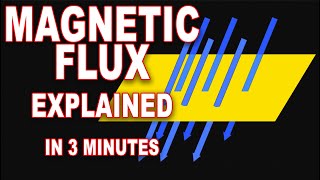 Magnetic flux explained in 3 minutes [upl. by Bradleigh]