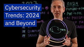 2024 Cybersecurity Trends [upl. by Netti]