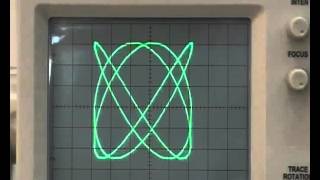 Lissajous con osciloscopio Lissajous curves with oscilloscope High [upl. by Kile]