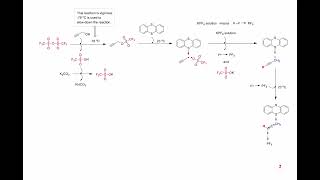 Bench Stable Salt form of Allenyl Fluoride Synthesis from Propargyl Triflate [upl. by Annora]