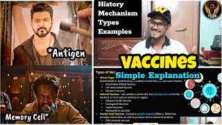 VACCINES  History  Mechanism  Types  Tamil  Vaccinology  Immunology ThiNK Biology [upl. by Ruthven]