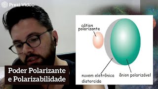 Aula 10 Poder Polarizante e Polarizabilidade [upl. by Oos]