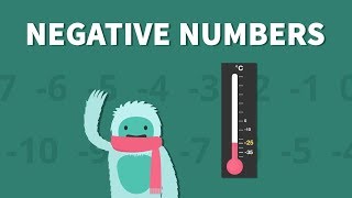 Negative Numbers An Overview [upl. by Neelik70]