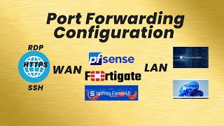 Part1 Port Forwarding Configuration [upl. by Nahtanod872]