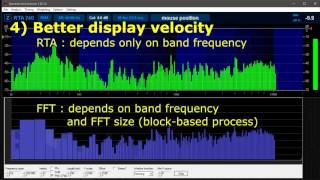 Comparison RTA vs FFT [upl. by Aiselad415]