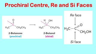 Prochiral Centre  Re and Si Faces  Stereochemistry  Organic Chemistry  John Mcmurry [upl. by Ramoh671]