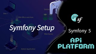 Symfony 5 Project Setup  إعداد المشروع [upl. by Rex]