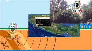 ¿Cuál es la diferencia de sismo temblor y terremoto Mexico CDMX [upl. by Eelesor]