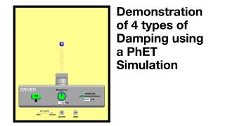 Demonstration of 4 Types of Damping [upl. by Vasquez]