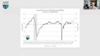 The Watch Industrial Production for Manufacturing  July 2024 [upl. by Leunam]