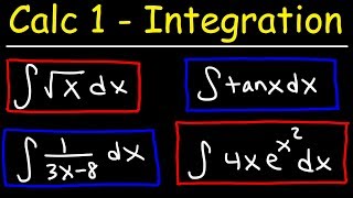 Calculus 1  Integration amp Antiderivatives [upl. by Orit]