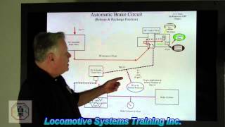 LSTV043 Automatic Brake Circuit  Release amp Recharge Position [upl. by Gillette364]