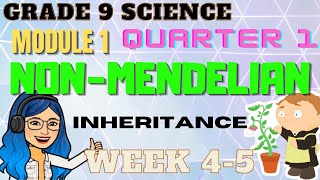 NonMendelian Inheritance  Grade 9 Science Quarter 1 Week 45  Maestrang Techy [upl. by Kaplan]