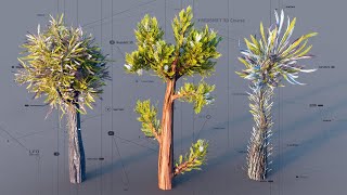 C4D  Redshift  Taiao Plants Part 12 [upl. by Felt]