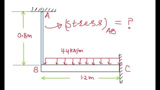 Axially loaded members tutorial problem03  Strength of Materials tutorials by Civil Thinking [upl. by Eixam]