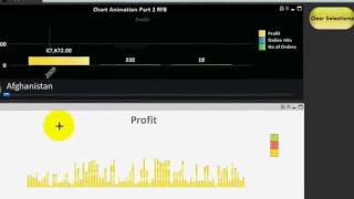 Qlikview Chart Animation Simple part 2 RFB 27 [upl. by Zug]