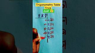 Trigonometry Table Trick  Trigonometry Table Short Trick  Trigonometry  shorts trigonometry [upl. by Rdnaskela]