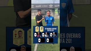 Os maiores overais do FIFA 20 futebol messi neymar cr7 fifa [upl. by Anwahsit]